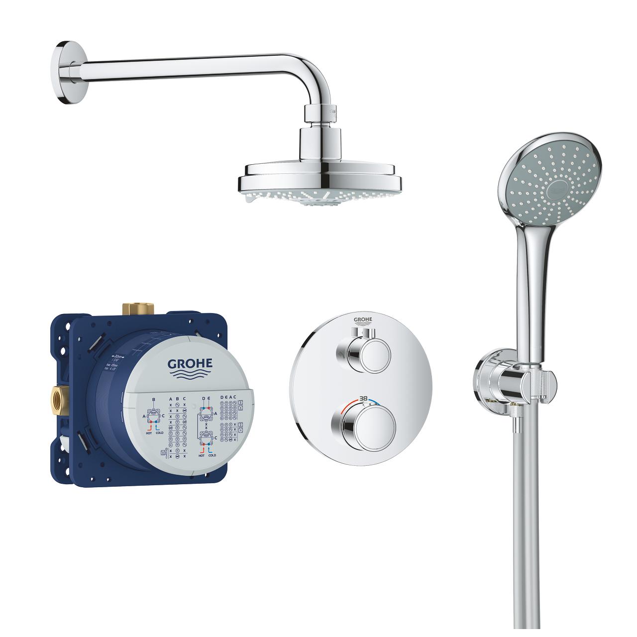 GROHE Grohtherm comfortset compleet -